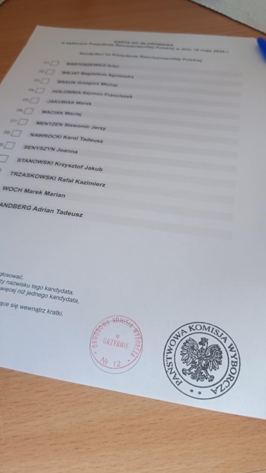 zadanie podyplomówka, wybory